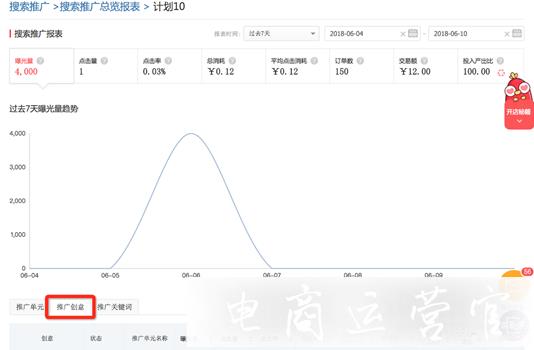 怎么看懂搜索推廣報(bào)表-拼多多報(bào)表數(shù)據(jù)都有哪些意義?